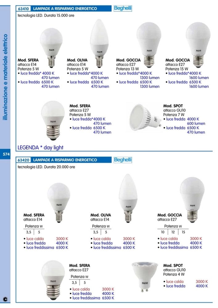 10pz lampadina a led 56859 gu10w7,0 fredda 6500k cod:ferx.2352