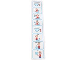 Grafico della Igiene Visiva - Schema di Igiene - Adatto per ADHD - Autismo - Maggiore Autonomia - Materiale PVC