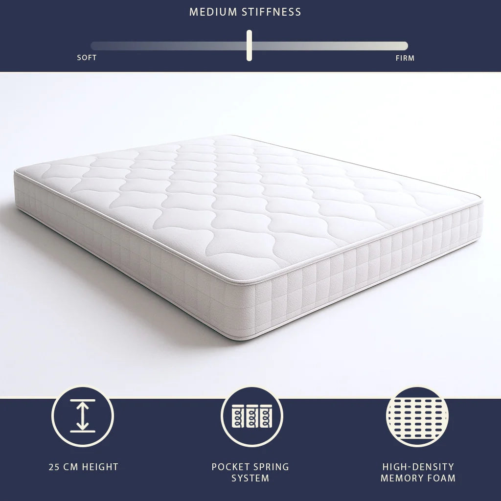 Materasso 180x190 a Molle Insacchettate e Memory Foam | Altezza 25 cm | Ergonomico, Ignifugo, Anallergico | Prodotto in Italia