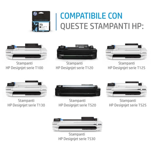 HP Kit sostituzione testina di stampa DesignJet 711
