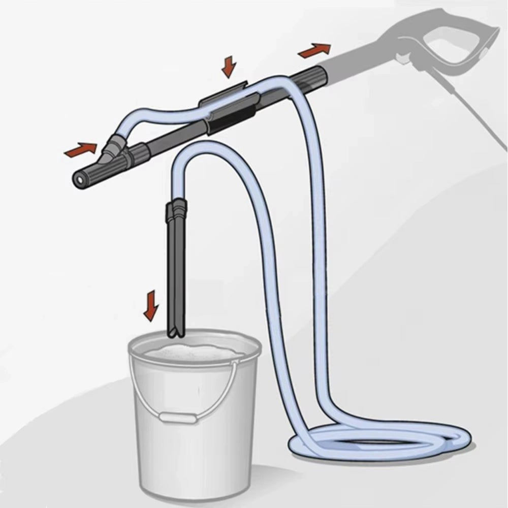 Set di Idrosabbiatura con Ugello Ceramico – Compatibile con Idropulitrici Bosch/Macallister/AR/Michelin/Makita