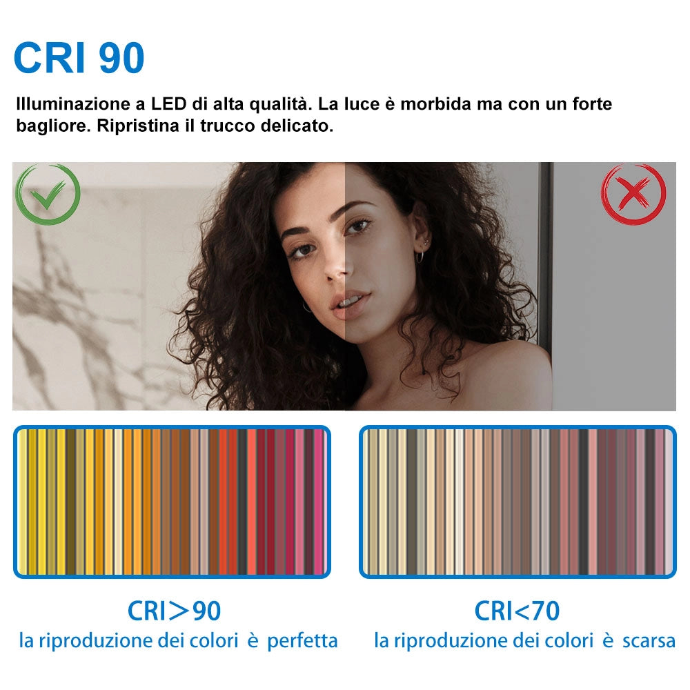 AICA Specchio da bagno a LED, Rettangolare 100 x 60 cm, Anti nebbia, Regolabile 3 LED di colore, Funzione Memoria