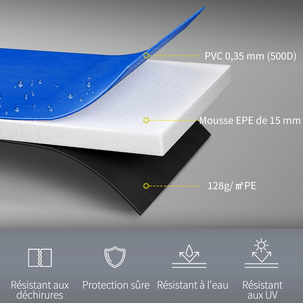 Cuscino di protezione per trampolino ¨C Minimal ¨C blu ? 366 cm