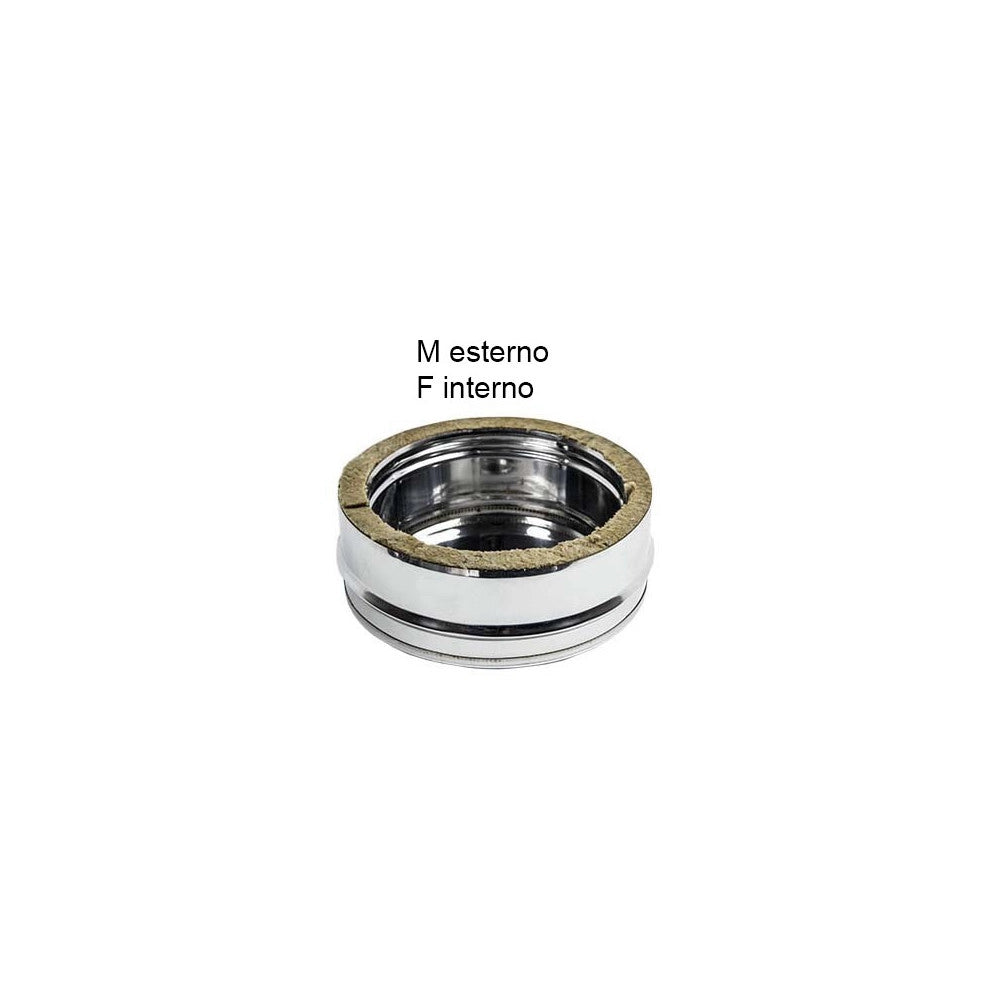 Tappo inox di 250 - de 300mm doppia parete cieco senza spurgo per scarico condensa