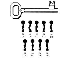 CHIAVI PATENT PER SERRATURE A BUSSOLA CORNI  34 CC    SILCA
