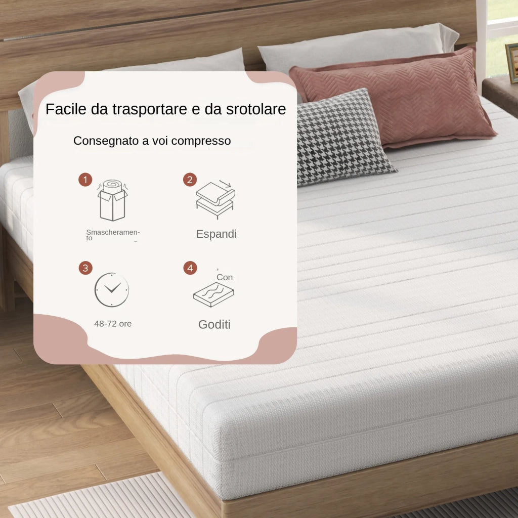 Materasso in Schiuma Ergonomica Certificata OEKO-TEX con Fodera Morbida 90x200x16 cm; Bianco
