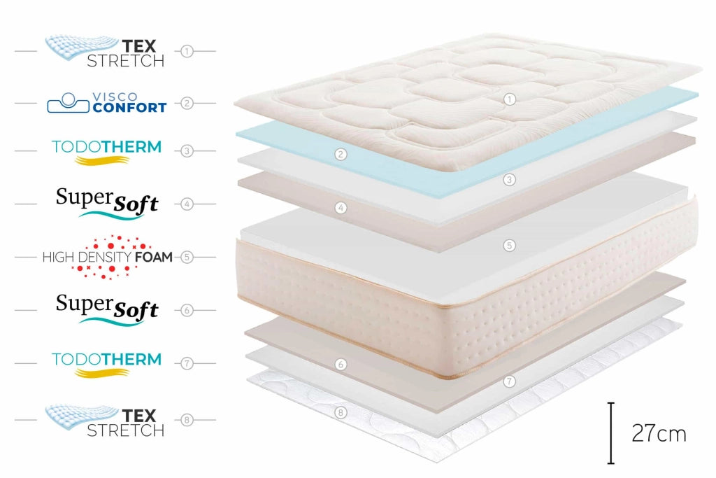 Materasso viscoelastico Regal Prime 27 cm, 90x200cm - Moonia