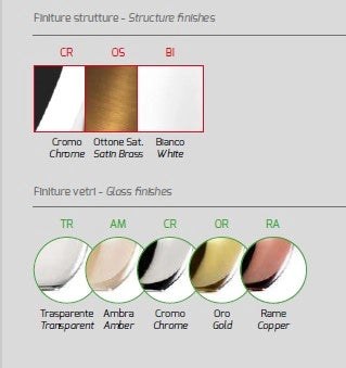 SOSP. OTTONE SAT. RETTANGOLARE 4 LUCI VETRI (1 GRANDE TR+1 MEDIO CR+2 PICCOLO(1 X OR + 1 X RA) 1155OS-S4 RMIX-MC