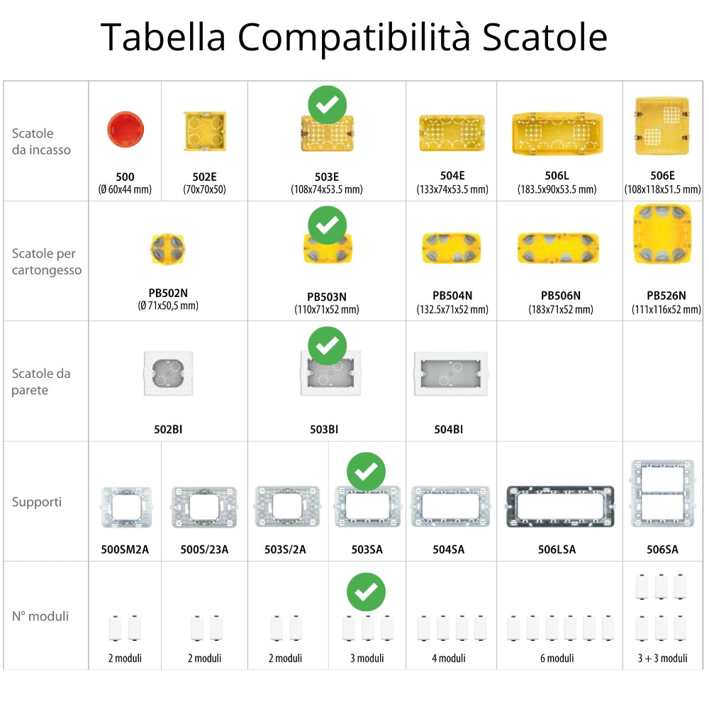 Supporto bticino matix 503sa da 3 moduli per impianti civili