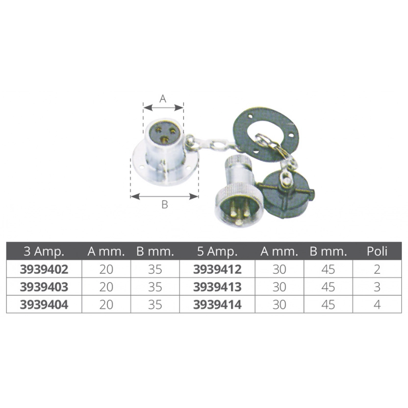 PRESA - SPINA STAGNA 2P 3 A. DECK PLUG AND SOCKET 2P 5 A.