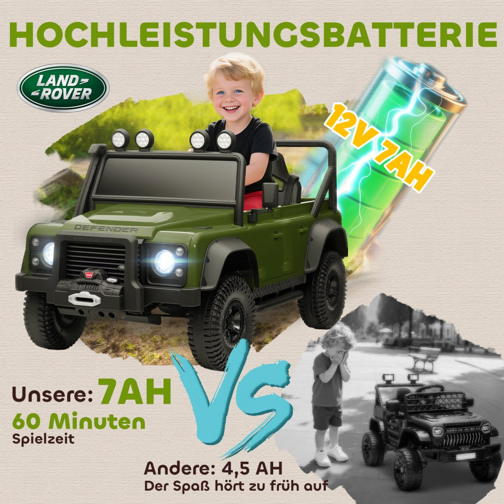 Auto Elettrica per Bambini ¨C Minimal ¨C Verde