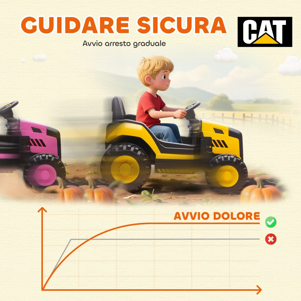 Macchina Elettrica per Bambini ¨C zephmum ¨C Giallo
