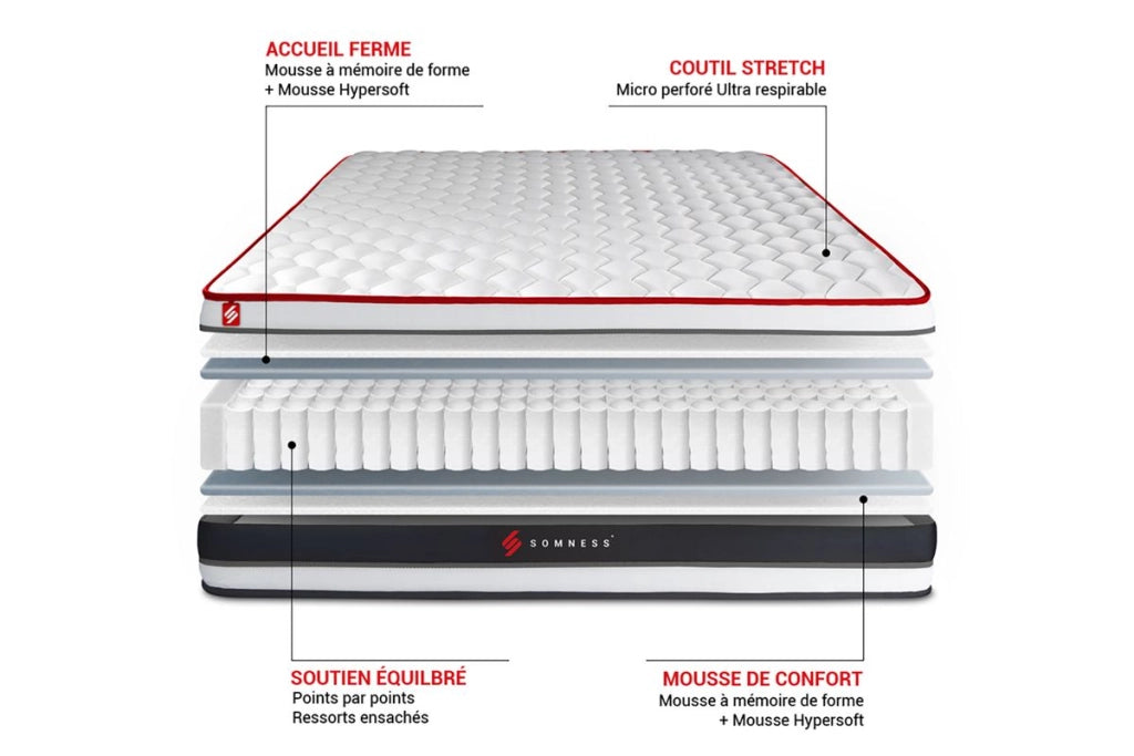 Materasso 200x200 cm Molle insacchettate e memory foam - Energy