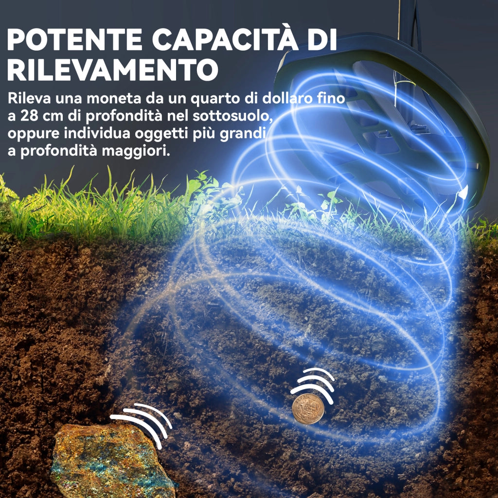 Metal Detector Professionale ¨C zephmum ¨C Impermeabile IP68, Display LCD Retroilluminato, 5 Modalit¨¤
