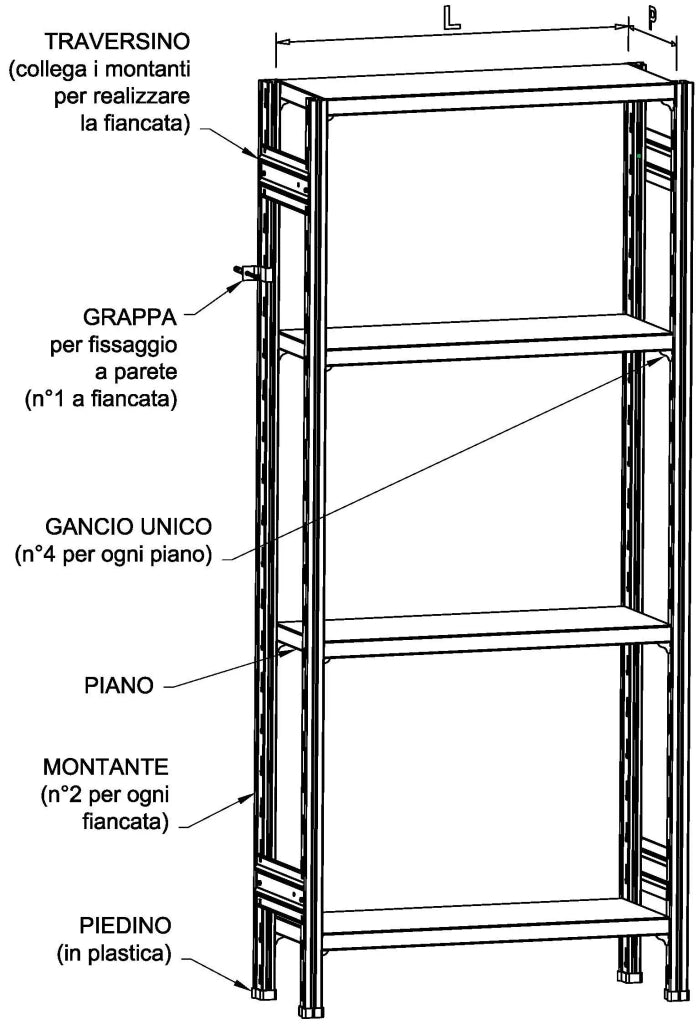 SCAFFALATURA da magazzino Zincata cm. 120x30x180h