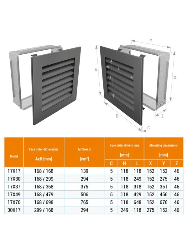 Griglia di ventilazione per camino Grafite - Hide 17x37