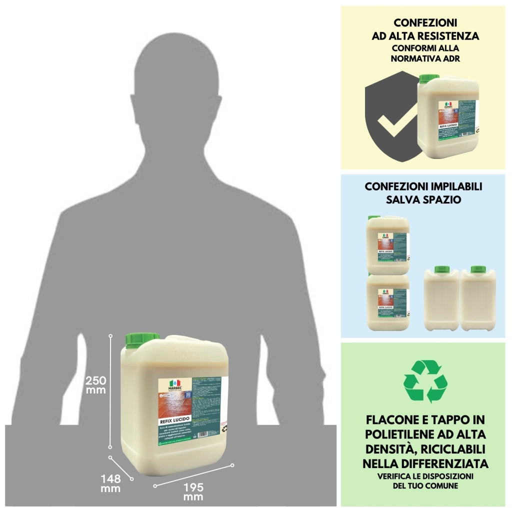 Cera per pavimenti REFIX LUCIDO   5LT