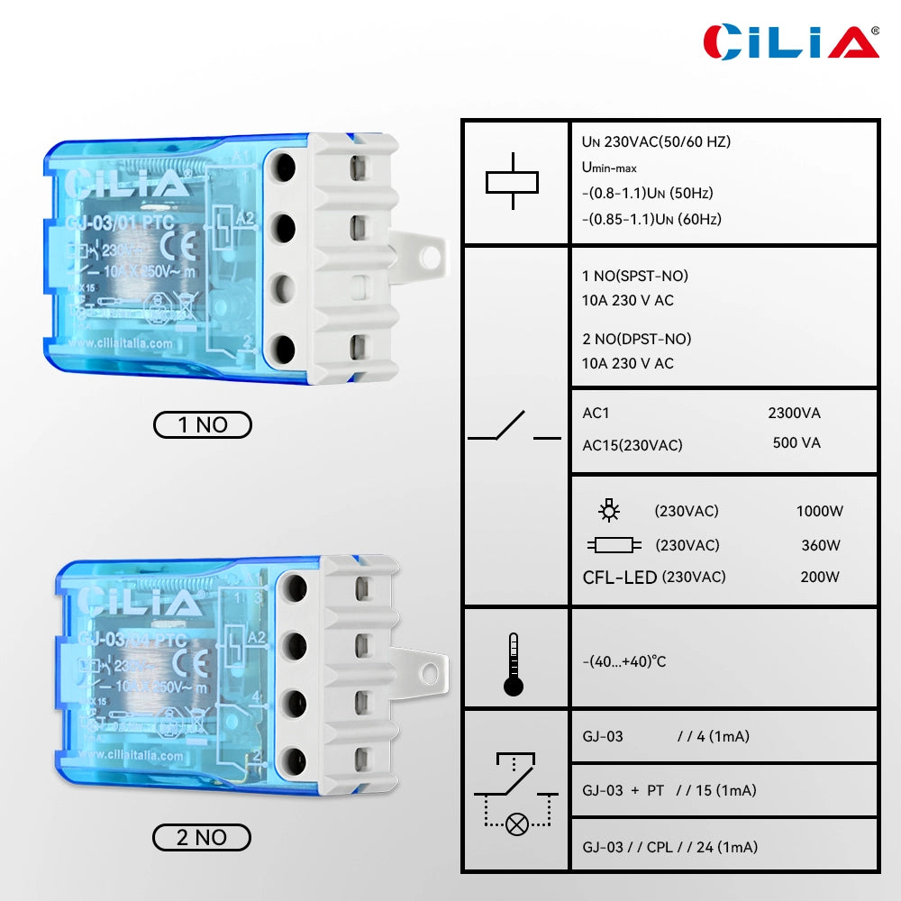 Interruttore a Impulsi 230V 10A ¨C Minimal ¨C 1NO