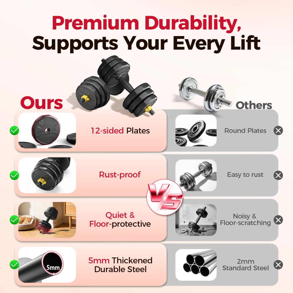 Set manubri regolabili ¨C Minimal ¨C 48/60/68/88 lbs