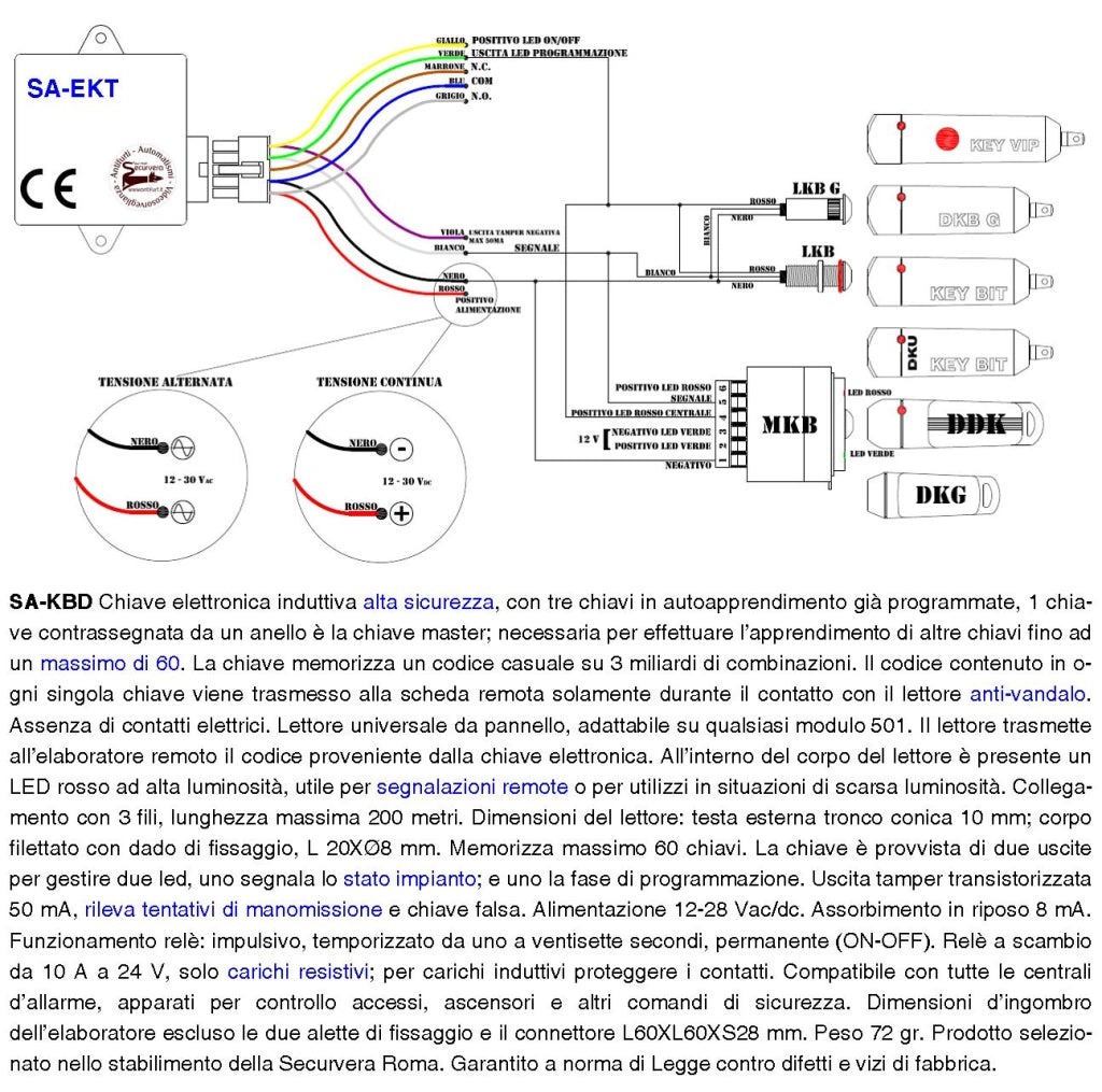 Chiave Elettronica Compatibile Amica Elisa Combivox Codici Sicurezza Personali 64 Bit C408 KeyBit Prossimità Attiva Codice Univoco Denver su 3 Miliardi di Combinazioni Controllo Dei Comandi Eseguiti