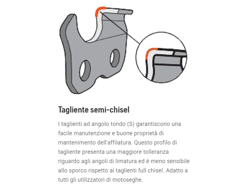 Catena Husqvarna X-Cut™ SP33G .325 PIXEL 1,3 mm uso professionale 64 a 72 maglie - 72E