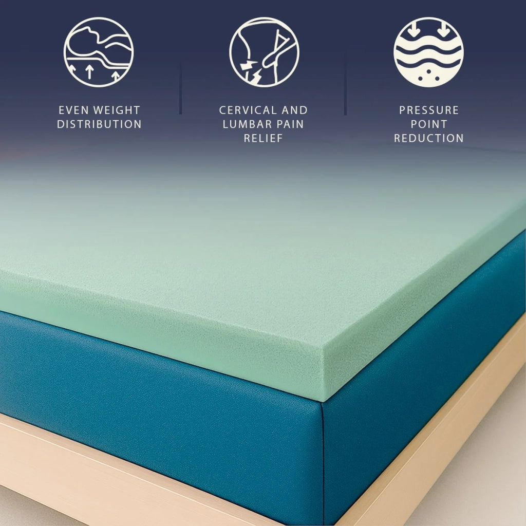 Topper 90 x 200 in Memory Foam con Altezza di 5 cm | Traspirante e Anallergico | Prodotto in Italia