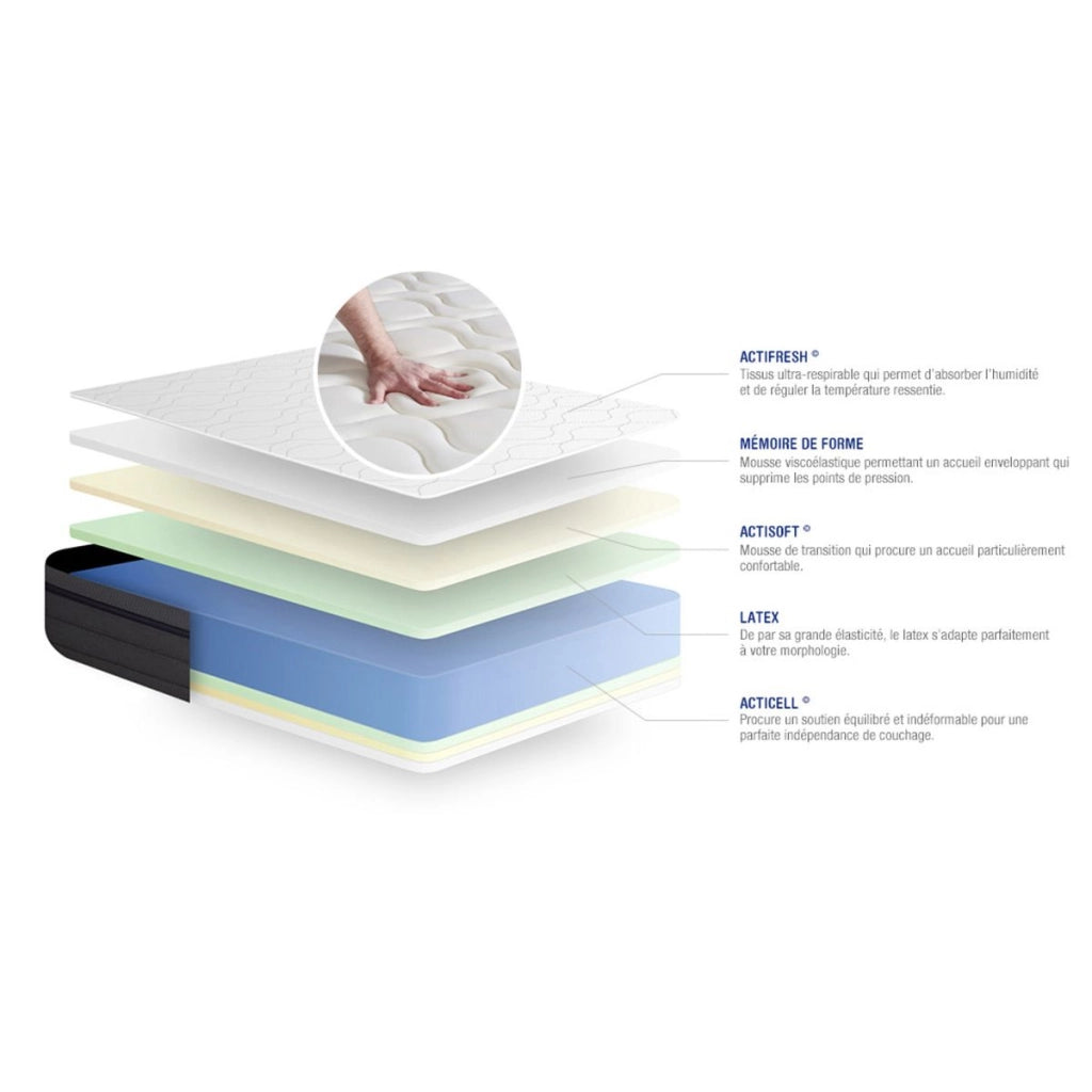 Kit rete e materasso Actilatex zen 120x195cm - Spessore : 26cm - Lattice e memory foam - Bilanciato -
