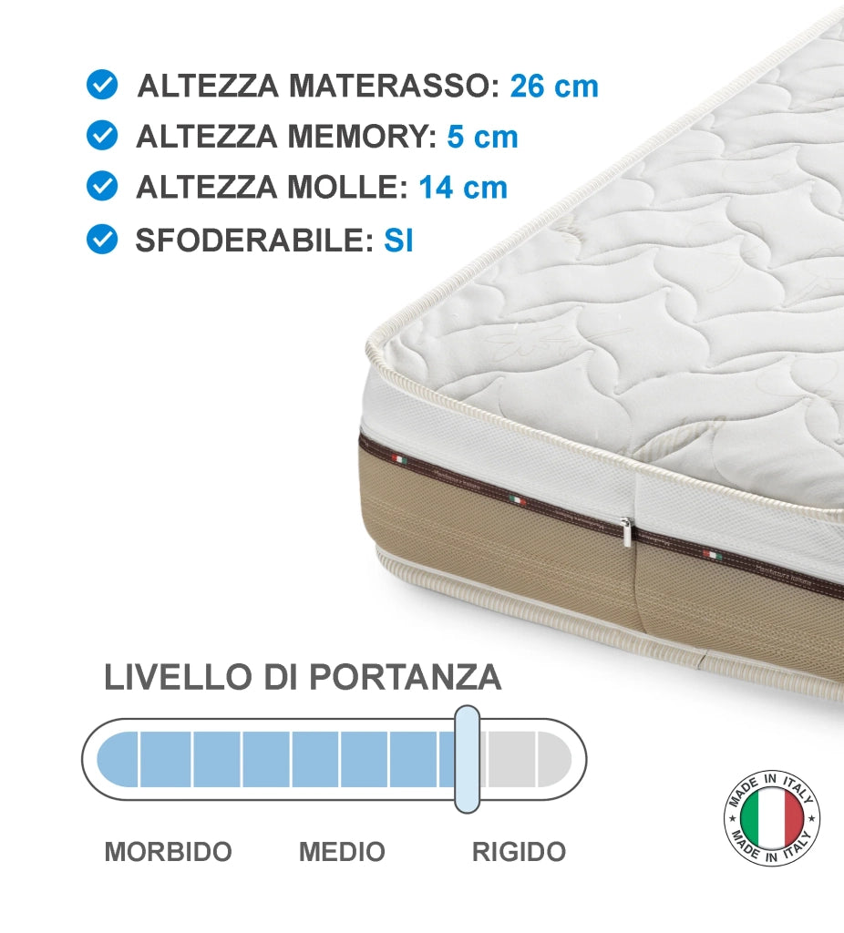 Aster Dream, Materasso in Memory Foam e Molle Insacchettate  (120cm X 200cm X 26cm) | Duzzle