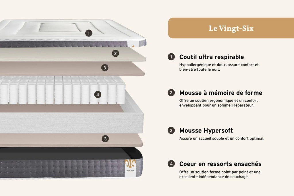 Set materasso e base 160x200 cm - Vingt-Six