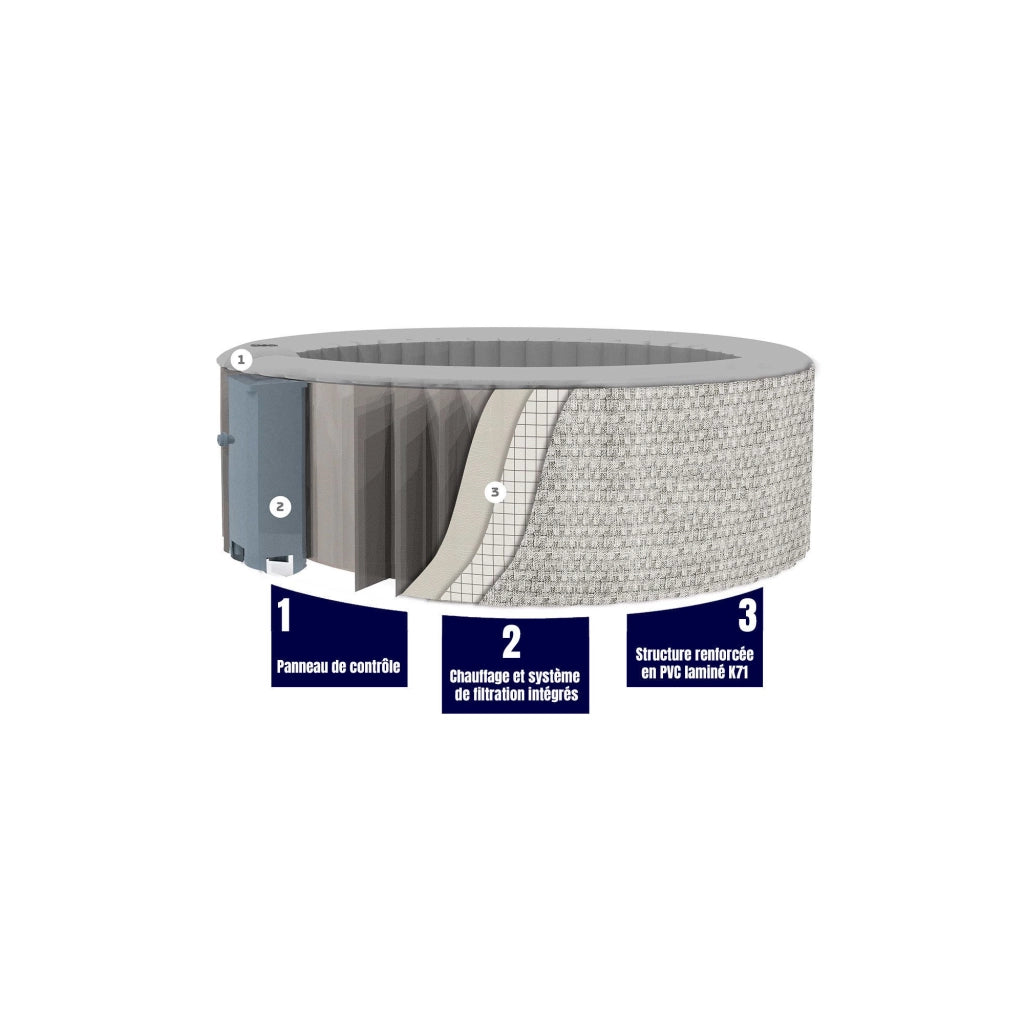 Spa gonfiabile quadrata a 6 posti - Sunspa - Fascia LED inclusa - Dimensioni : 185 x 185 cm
