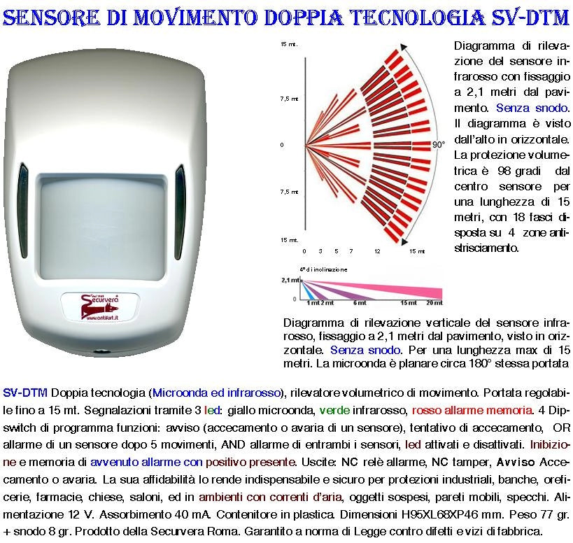 Doppia Tecnologia Grandangolo Rilevatore Movimento Per Antifurto Portata 15 MT da Interno Rileva Intruso Entro 90 Gradi Alimentazione 12 V Assorbimento 10 mA Infrarosso Lente 18 Fasci Bianco Snodo ABS