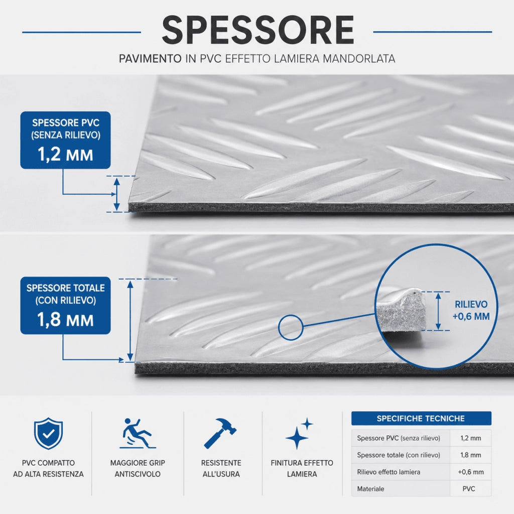 1 X 20mt Pavimento PVC spess. 1,8mm Antiscivolo effetto lamiera – Copripavimento mandorlato, Tappeto Protettivo Industriale per Magazzino, Auto e Fai da Te