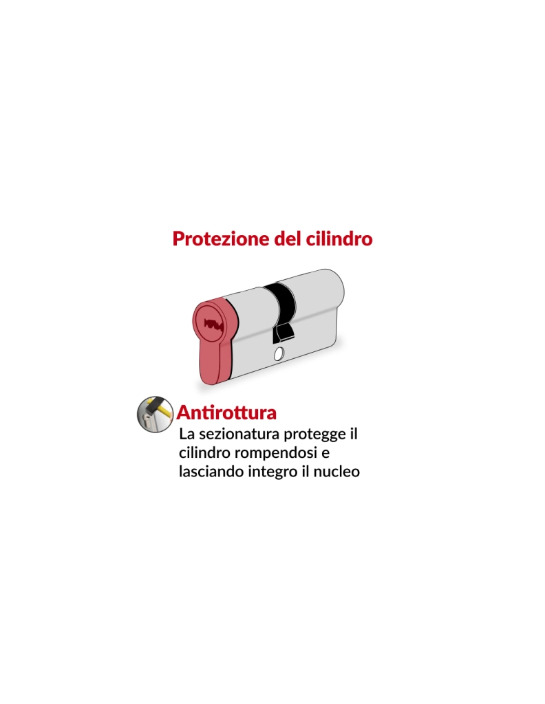 Cilindro Transit 2 35 x 45 mm, nichelato, anti-perforazione, anti-scasso, 5 chiavi – THIRARD