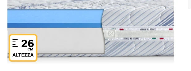 Materasso sfoderabile MADE IN ITALY EMOTION 160X190 con Memory Foam, rivestimento in tessuto antiacaro Fresh Gel e fascia traspirante laterale
