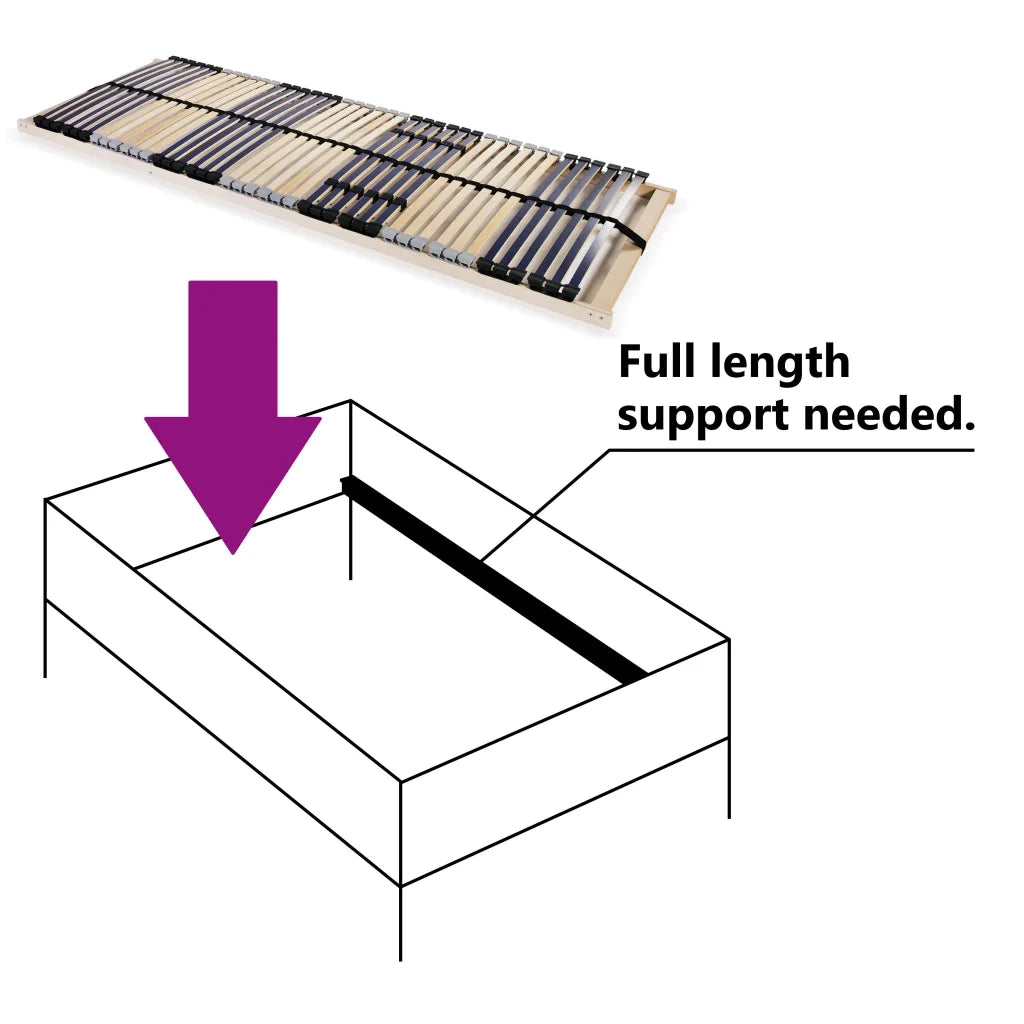 Rete a Doghe 7 Zone senza Materasso con 42 Doghe-Struttura Letto a Doghe 80x200 cm 277728