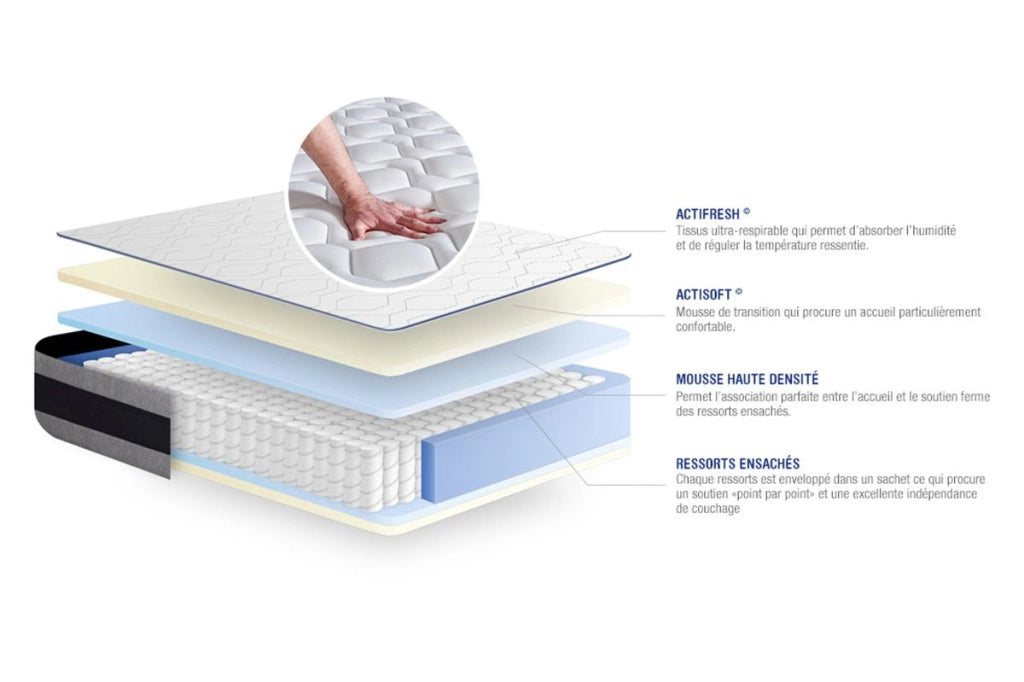 Set materasso e base 90x200 cm - Actiflex Ergo