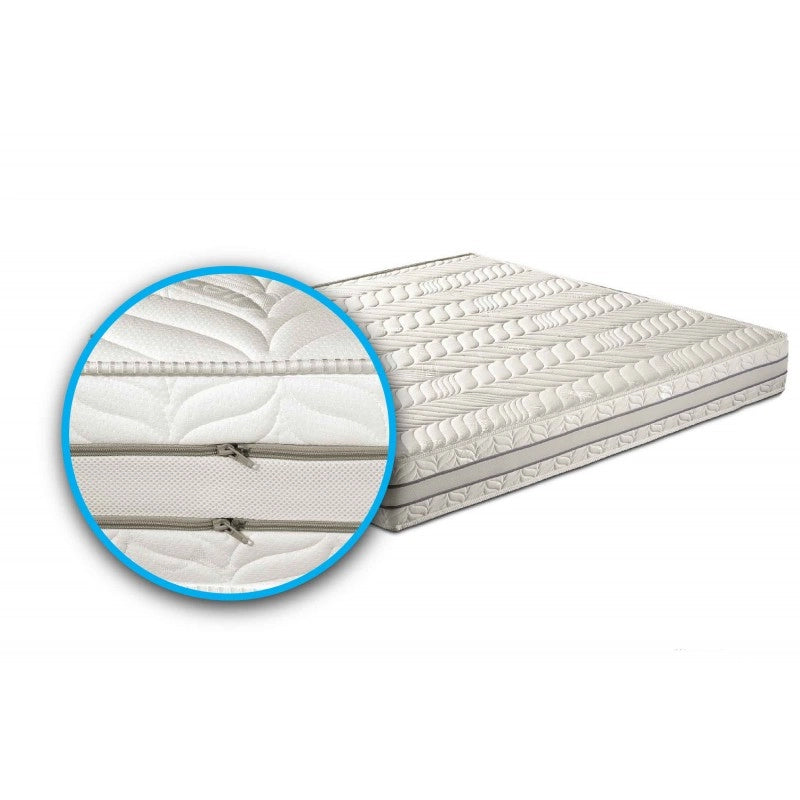 Materasso "Sirmione" in memory foam termico 3 strati e 7 zone differenziate - 140x200