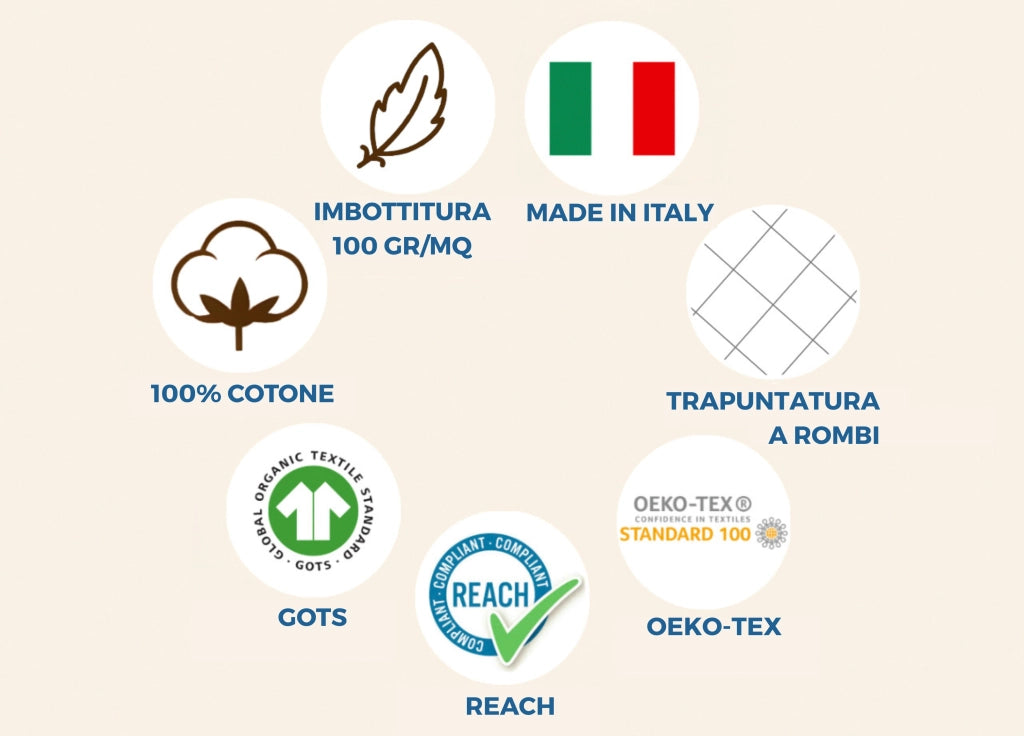 Trapuntino Piumino Estivo Primaverile 100gr/mq Leggero Disegno Lily - 1 Piazza E Mezza - Grigio