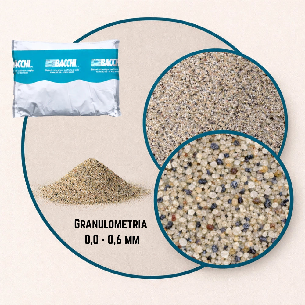 Sabbia fine silicea naturale grana 0-0,6 mm finitura superfici sacco kg 25