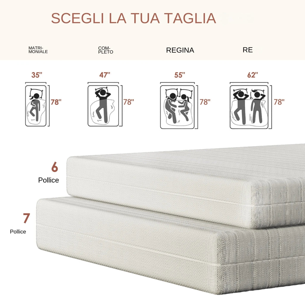 Materasso in Schiuma Ergonomica Certificata OEKO-TEX con Fodera Morbida 90x200x16 cm; Bianco