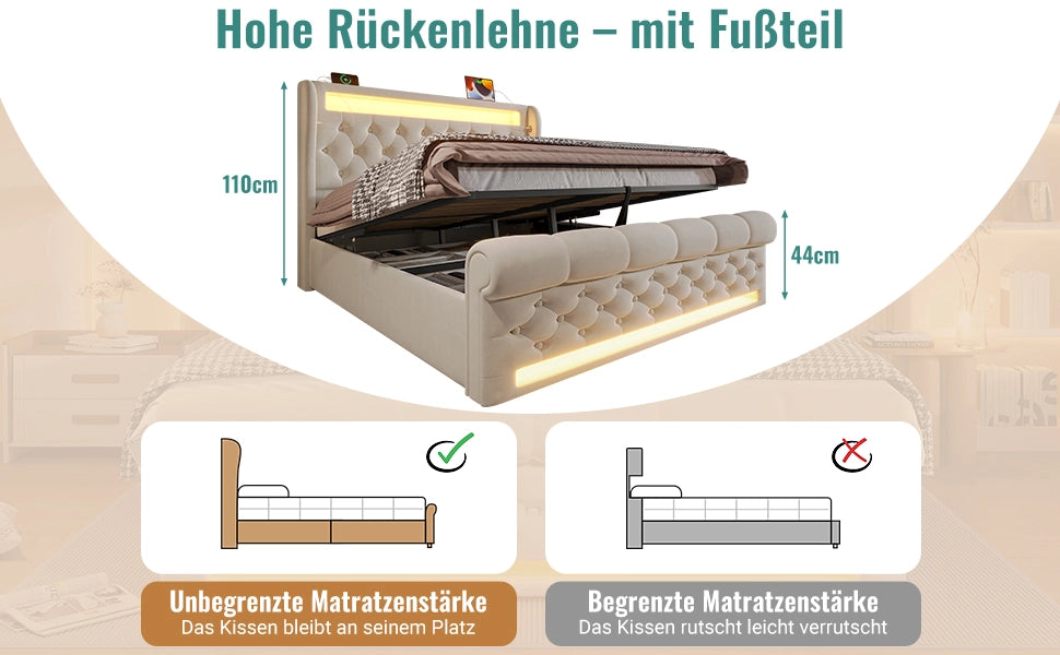Letto Contenitore Matrimoniale Imbottito con LED ¨C MINIMAL ¨C Velluto Beige 140x190, Testiera USB, Idraulico