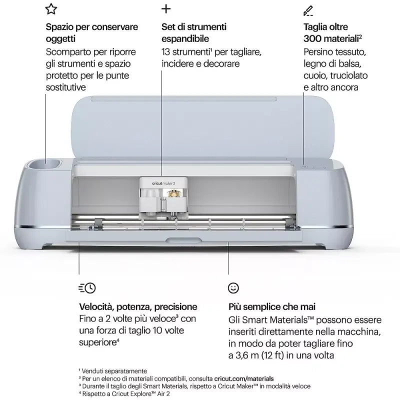 Cricut.Macchina plotter da taglio smart Cricut Maker 3