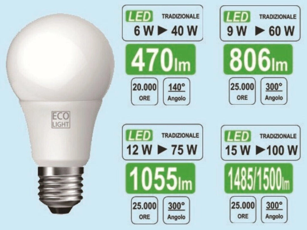 Lampadina A Goccia Led 9W=60W - E27 - 3000K - 806 Lm Set 5 Pezzi - Bisonte