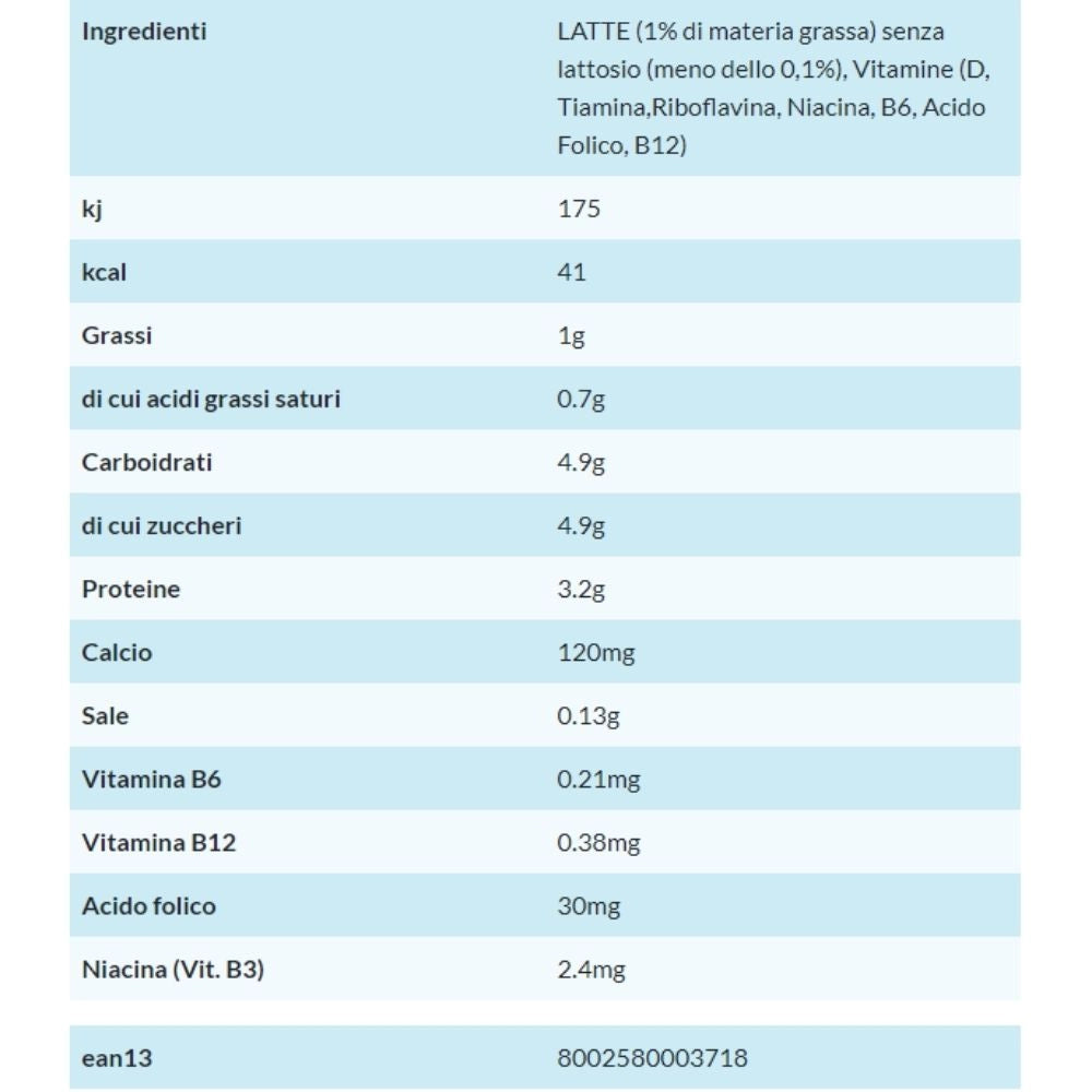 Parmalat zymil latte benefit vitamina b12 e d bottiglia da 1 litro