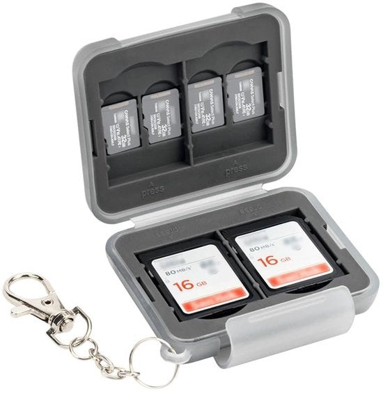 Borsa di archiviazione impermeabile - Borsa per schede di memoria - Robusta - Materiale PP - Con catena corta - Protezione contro polvere e umidità - Borsa per schede di memoria con cinghia