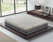 Topper Matrimoniale 160x200 in memory foam 10 cm con rivestimento in aloe vera sfoderabile