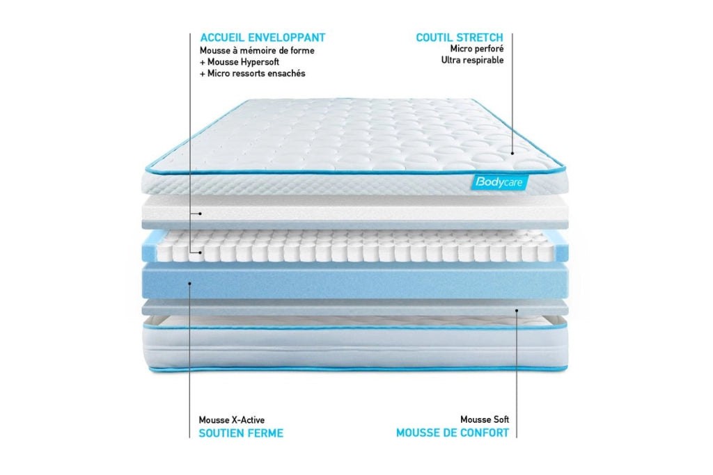 Materasso 90x190 cm Memory foam e micro molle insacchettate - BodyMax