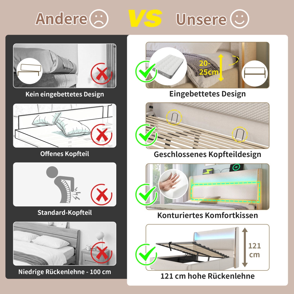 LETTO idraulico 90x200 cm in lino beige con LED, USB e Type-C