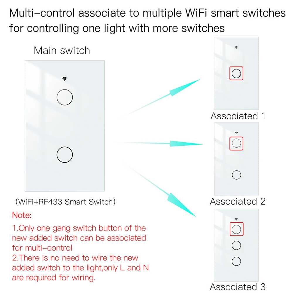 Interruttore Da Parete Touch 2 Tasti, WIFI 2.4G Matter, TUYA, Smart Life,Apple Home, Google Home, Alexa, SmartThings 10A, AC 90-250V, 50/60HZ, 120X72X38mm, IP20, Bianco