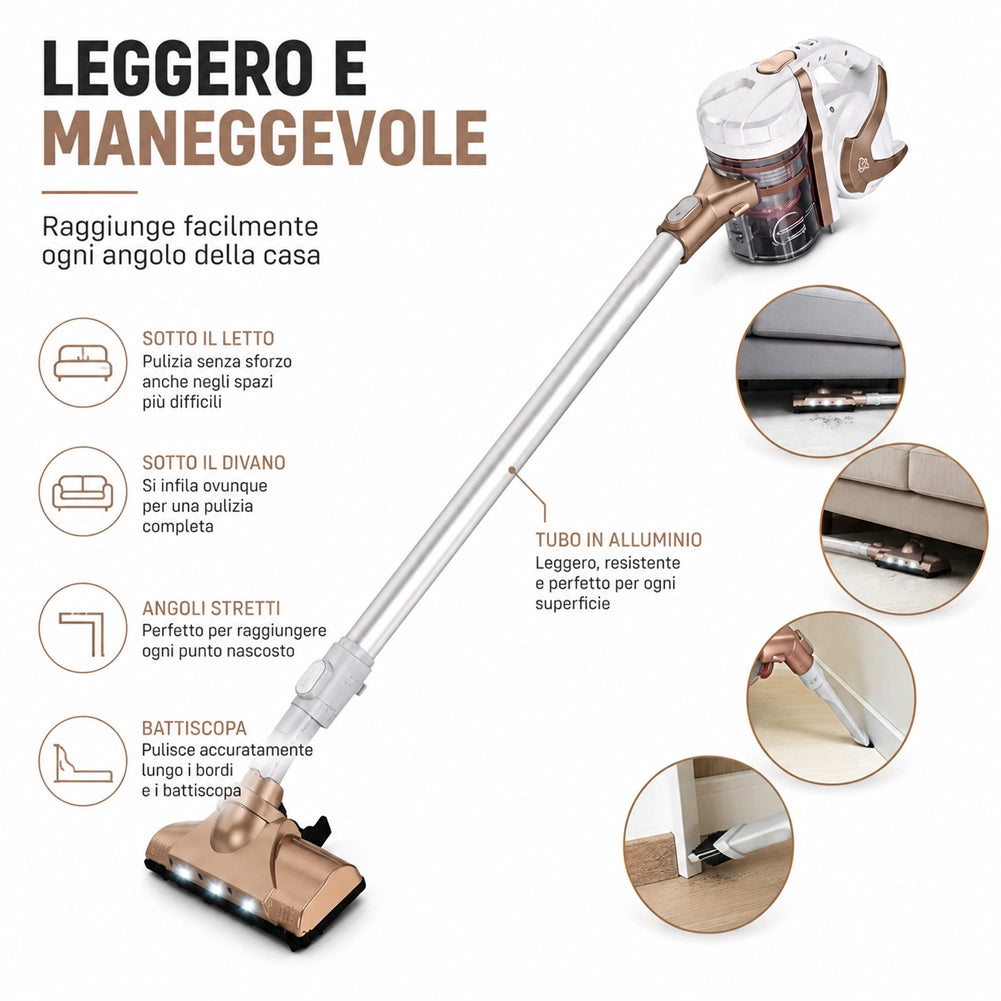 Aspirapolvere Scopa Elettrica Ciclonico Senza Filo Batteria Ioni Litio 2 Colori